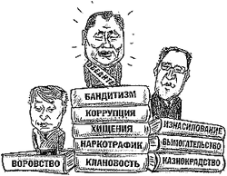 Работа над ошибками