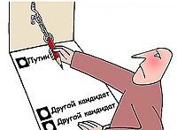 ������������� ���������