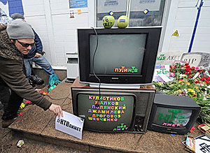 ��������� �������� � ���������� ���