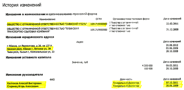 ��������� ������