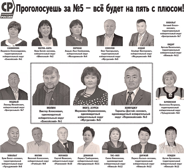 ������� ���������� ���