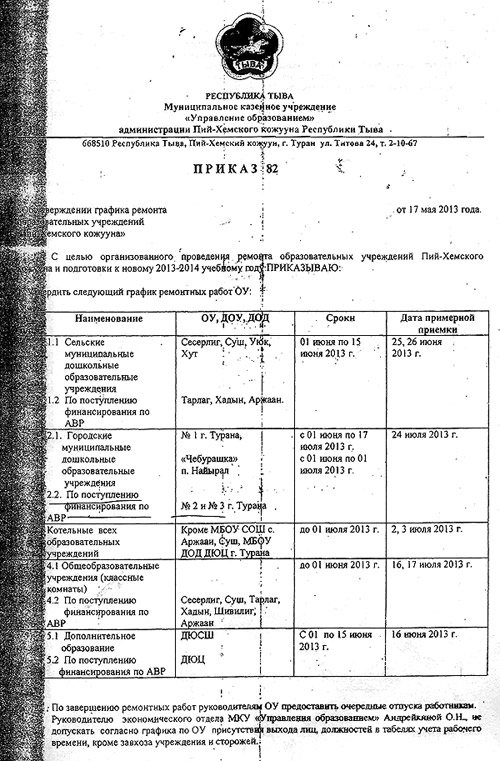 ������� ��� � ������: ��� ��������� � ������������� ������