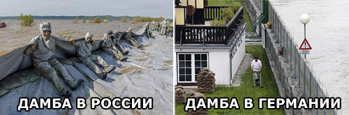 �������� ��������� �� ���������� ����