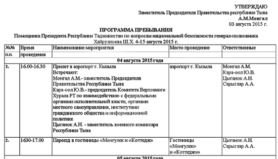 ��������� ���������� �.�.�����������