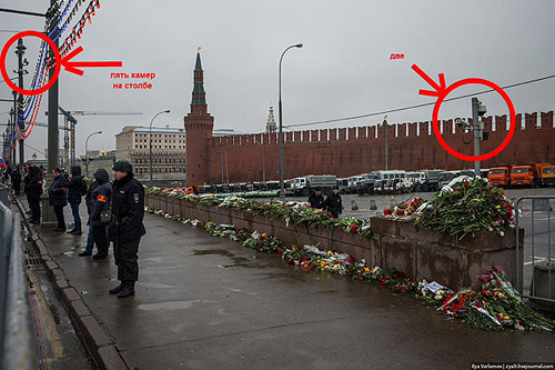 ��� ������� �������?