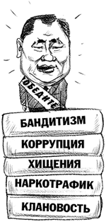 ������ ����������, ������ ��� ���������� ������ ���������� ���� �� ����?