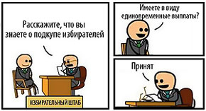 ������������� �� �������� ����������� �� 5000 ������