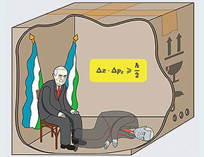 ������� ����������