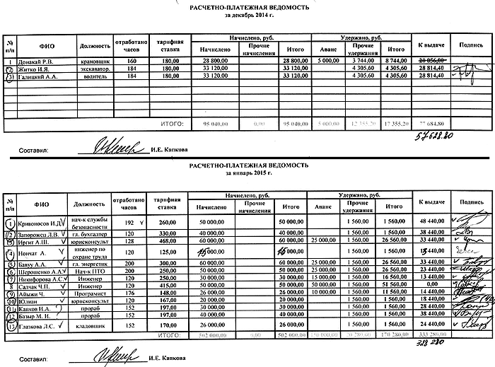 ...� ���� ��������� ��������������� ����������, ��� � ���������� ������� ����� ���������� �� ��������� ���������� ����� � ������ 2014 ���� �� ������ 2015 ����, � ���� �� ����� �������� ������ �� ��� ��������. ������, �� � ������ �������...