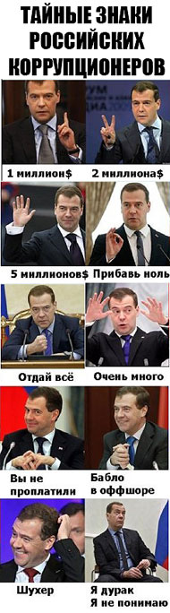 ������ ����� ���������� ��������������