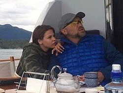 �����, ���������, ���� � ������� �� �����������