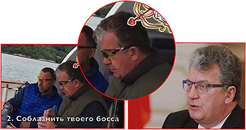 �����, ���������, ���� � ������� �� �����������