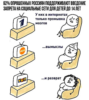 Новая эпоха наступила. И что теперь делать?