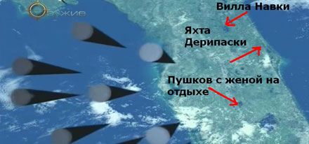 ��� �� ������ ��������� ������� ������������ ���������� � ������� ������ ��� ������� ����������� ������� � ������: �����, � ���� � ��� �����.