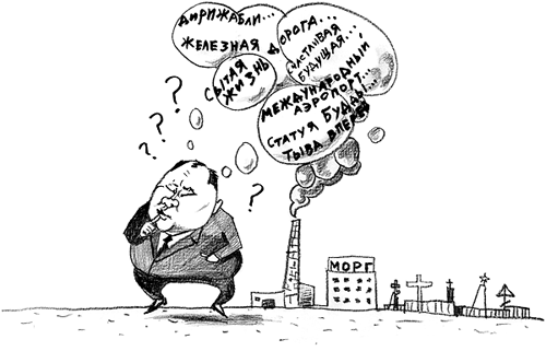 ����������� ���������� ������� � ����-��������� ����������