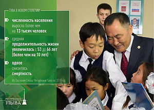 ����-��� � ���������� ��� ������