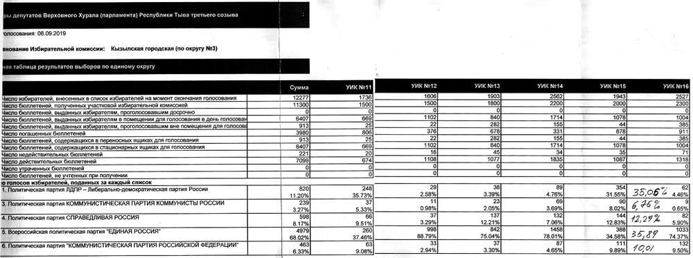 ������� �16