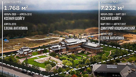 � ��� ��� ���������� ��� ����� �����