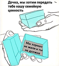 ������ ������ ����������