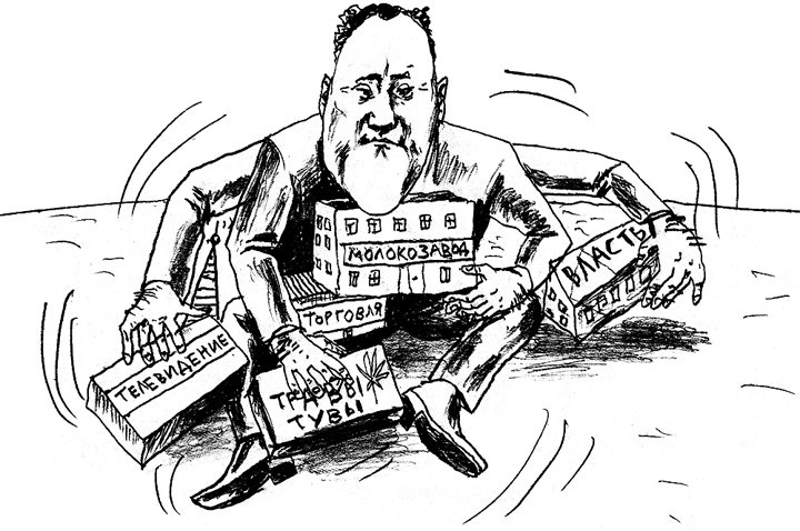 ������ �����: ������������������ ����� � ������� ����