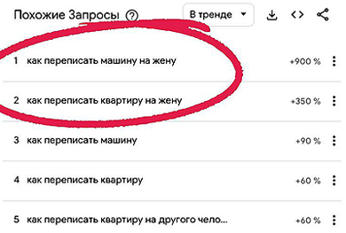 �������, �������� ��������� ���������...