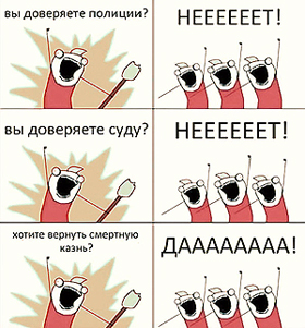 Каждый второй россиянин (49%) считает, что смертную казнь в стране нужно разрешить