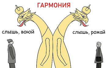 ����������� ��������� ���������� ��������. ���������� �������� ����� ���������� � ����������