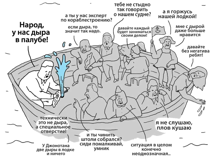 Звуки треска