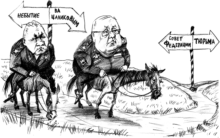 ��������� ���������� �������� ��� ��������� ��������������